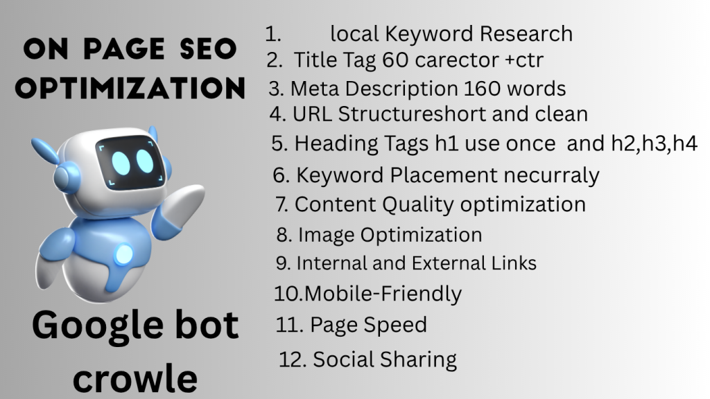 "Visual guide for on-page SEO optimization including title tags, meta description, internal linking, and mobile optimization"